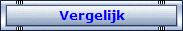 Overige informatie