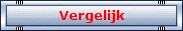 Overige informatie
